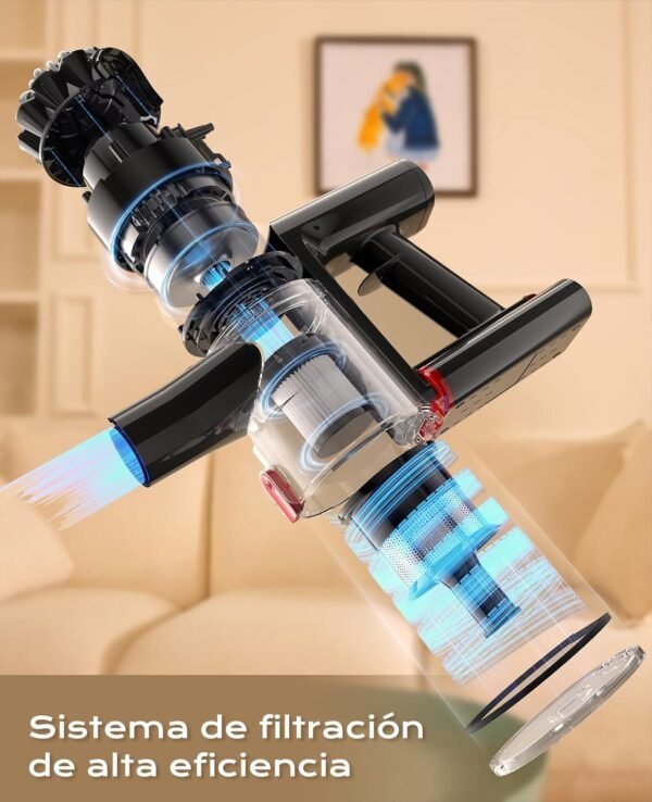 VACTechPro Aspiradora de Mano sin Cable 35kPa, 6 en 1, 35 min