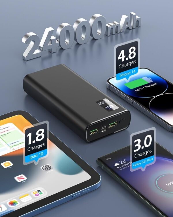 71oHvuY4tmL._AC_SL1500_ Power Bank 24000mAh Carga Rapida 22.5W USB-C
