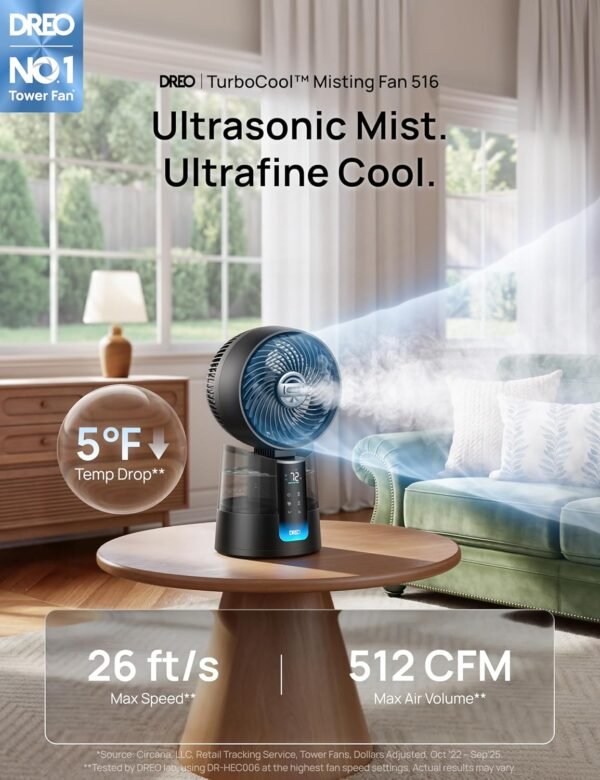 81EXXtgVpHL._AC_SL1500_ DREO TurboCool 516 - Ventilador de Nebulizacion Omnidireccional Ultra-Delgado