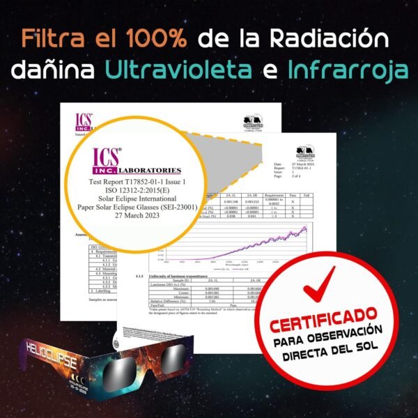 81HsBXyAYyL._AC_SL1500_ Helioclipse - Gafas para Eclipse Solar Homologadas ISO 12312-2