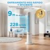 Midea Ventilador de Torre 4 Velocidades, Silencioso 28dB, Aromaterapia