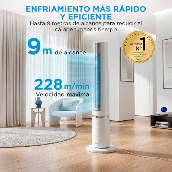 Midea Ventilador de Torre 4 Velocidades, Silencioso 28dB, Aromaterapia
