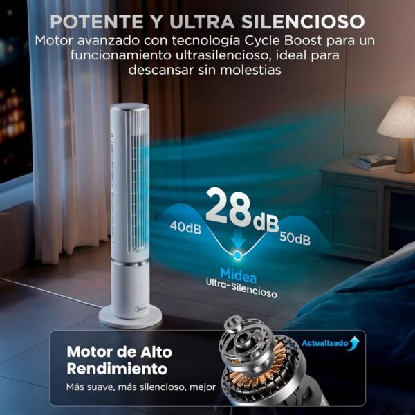Midea Ventilador de Torre 4 Velocidades, Silencioso 28dB, Aromaterapia